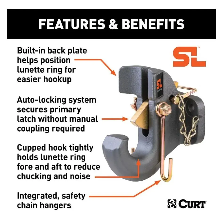 15 TON PINTLE HOOK FLAT MOUNT